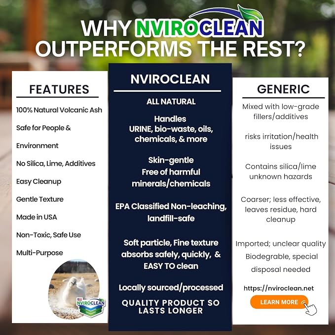 2-N-1 Water-Filtering | Super Absorbent & Encapsulant Spill Cleanup up to 648lbs - Image 5