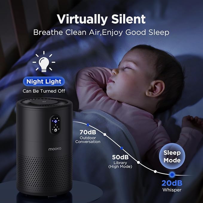 MOOKA Air Purifiers for Home Large Room up to 1076 ft², H13 True HEPA Air - Image 4
