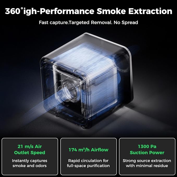 Creality Falcon AP1 Mini Smart Smoke Purifier, 360° Full-circle Purification - Image 3