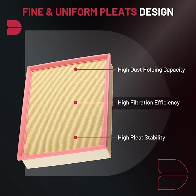 BDFHYK CA10228 Engine Air Filter Compatible - Image 4