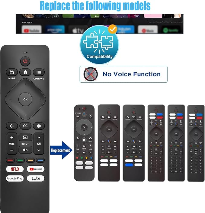 Replacement for Philips TV Remote, Universal Smart Remote for Philips - Image 2