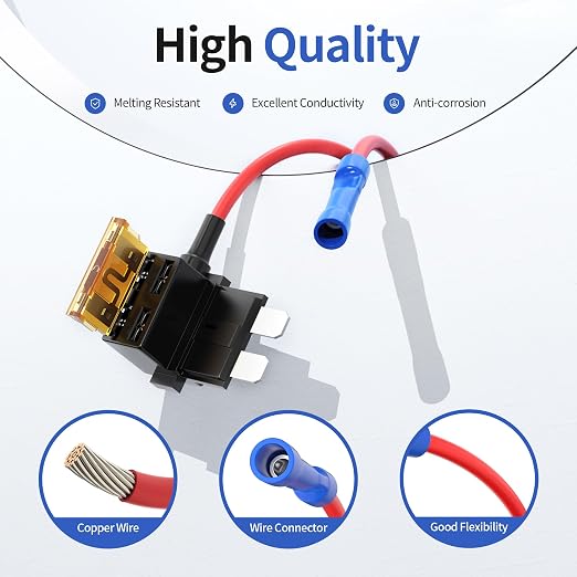 RVBOATPAT 36PCS Fuse Tap 12V 4 Types Add a Fuse Kit - Image 5