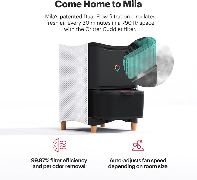 Mila Air Authentic Critter Cuddler H13 HEPA & Carbon Home Replacement Filter - Image 3