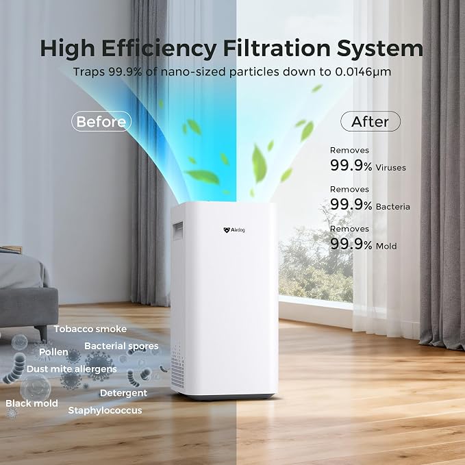 Airdog X3 Home Air Purifier - Image 4