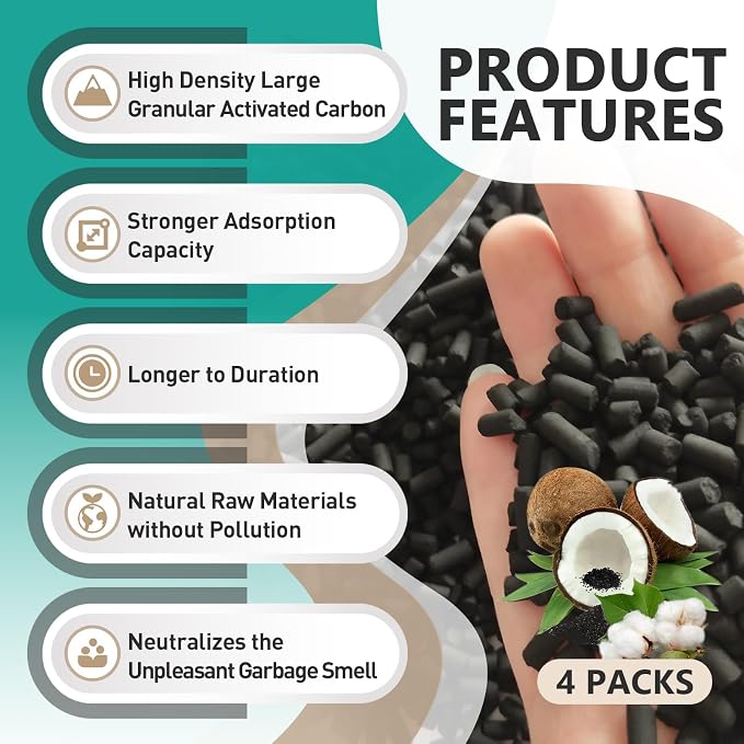 2 Pounds Odor Absorbing Filter Refills - Image 4