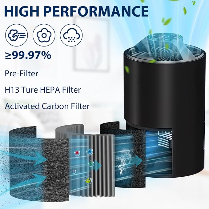 3 Pack TZ-K1 Replacement Filters Compatible - Image 3