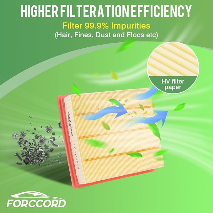 Cabin & Engine Air Filter Fit for 2024 2025 2026 Mazda CX-90; 2025 2026 CX-70 - Image 6