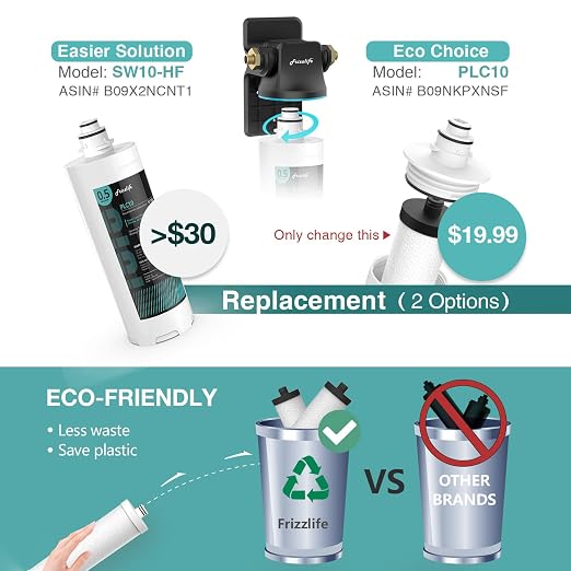 Frizzlife TW10 Under Sink Water Filter System, NSF/ANSI 53&42 Certified Elements - Image 6