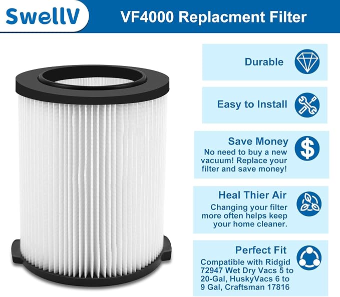 2 Pack VF4000 Replacement Filter Compatible - Image 3