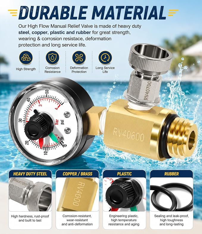 98209800 High Flow Manual Relief Valve/Air Relief Manual Valve Assembly - Image 5