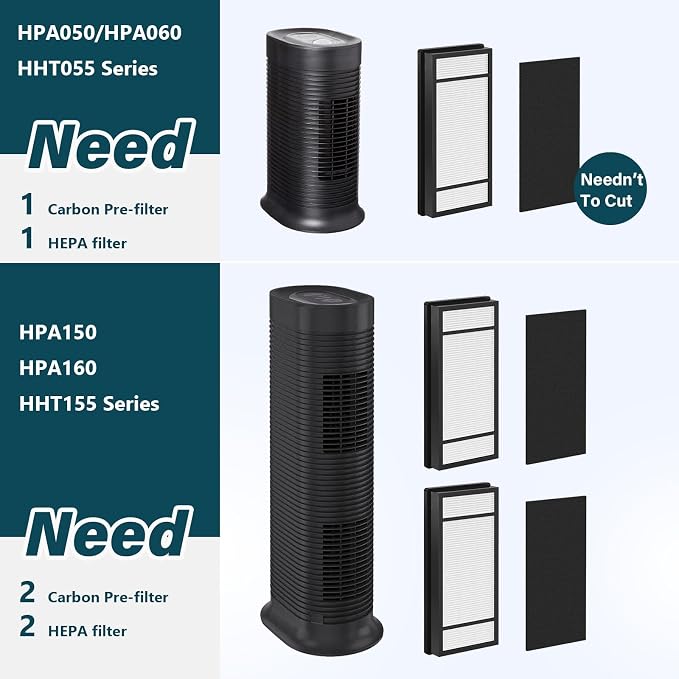 4 Packs HRF-H1 HRF-H2 True HEPA Replacement Filter H Compatible - Image 3