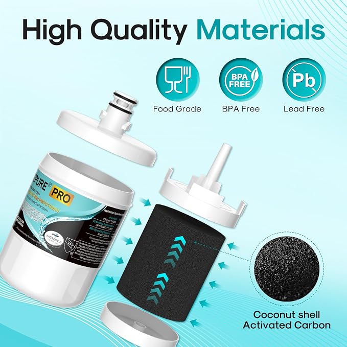 ICEPURE PRO 5231JA2002A NSF401&473&53&42 Certified Refrigerator Water Filter - Image 5