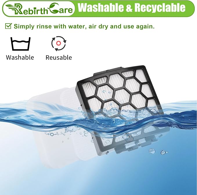 ZU102 Filter for Shark ZU100 Odor Neutralizer Cartridges for Shark ZU102 Pet - Image 5