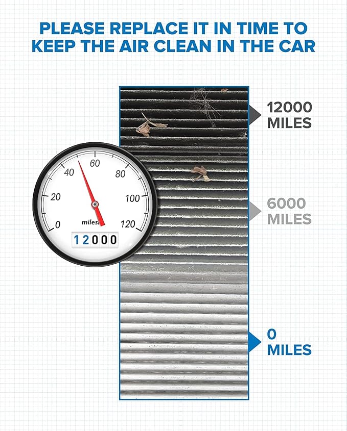 PHILTOP HEPA Cabin Air Filter w/Activated Carbon, Compatible - Image 6
