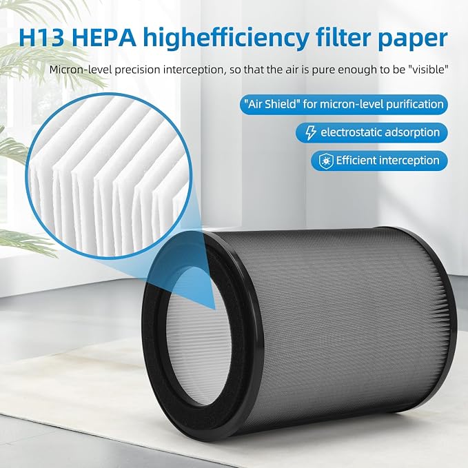 DR-HPA019 Replacement Filter Compatible - Image 3