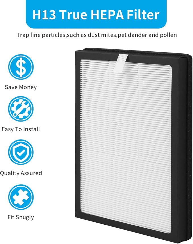 2-Pack CAP-500FPK Replacement Filter Compatible - Image 4