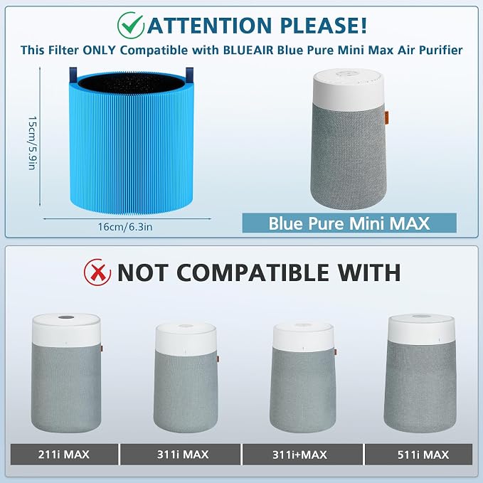 2 Pack Mini Max Replacement Filter, FMINI Filter Compatible - Image 2