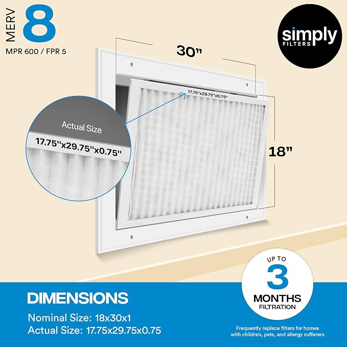 Simply 18x30x1 Air Filter, MERV 8, 12 Pack, - Image 3