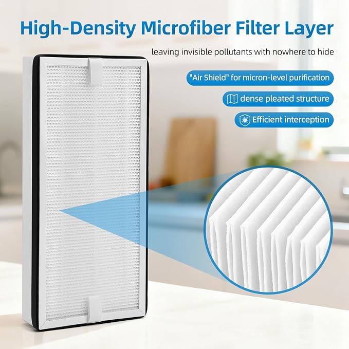 PP2301 Filter Replacement Compatible - Image 3