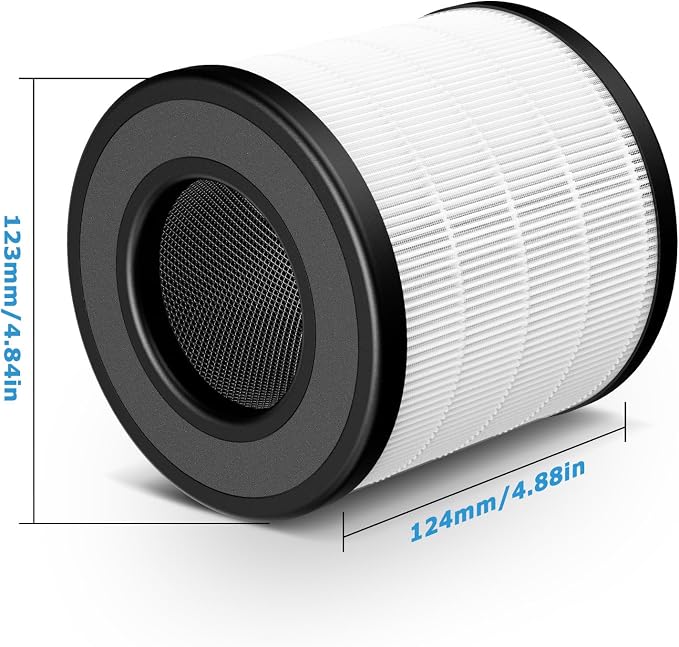 PU-P05/AC201B Replacement Filter - Image 5