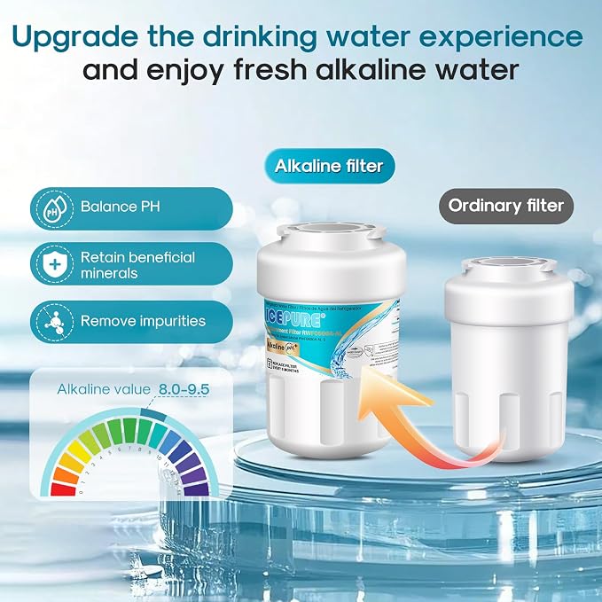 ICEPURE Alkaline RWF0600A-AL Refrigerator Water Filter Replacement - Image 5