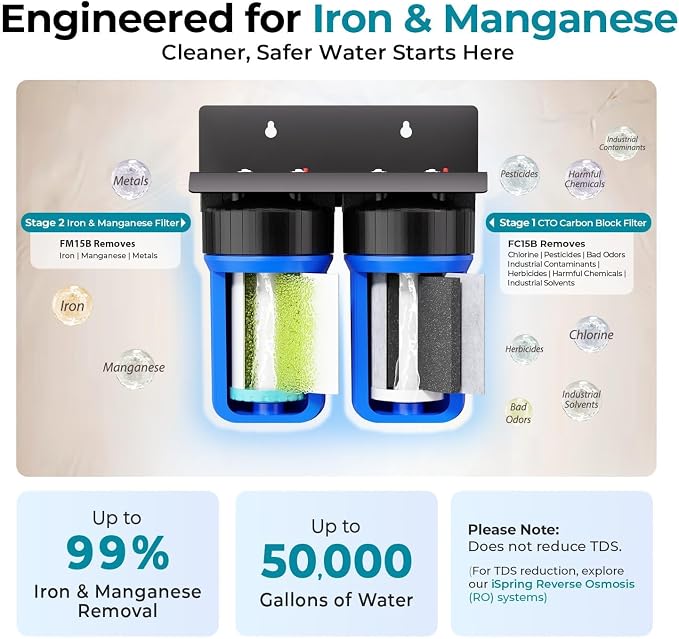 iSpring WGB21BM+AHPF12MNPT16X2 2-Stage Whole House Water Filtration System w/ - Image 2