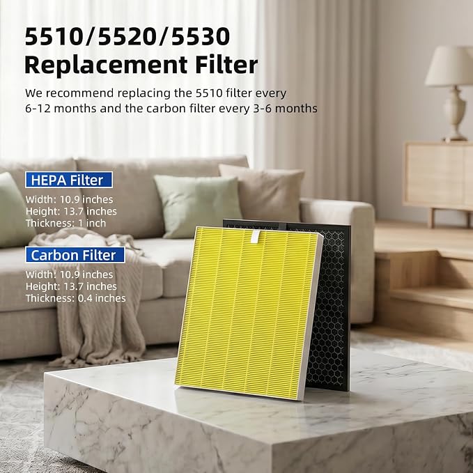 5510 Pet Care Replacement Filter Q - Image 6