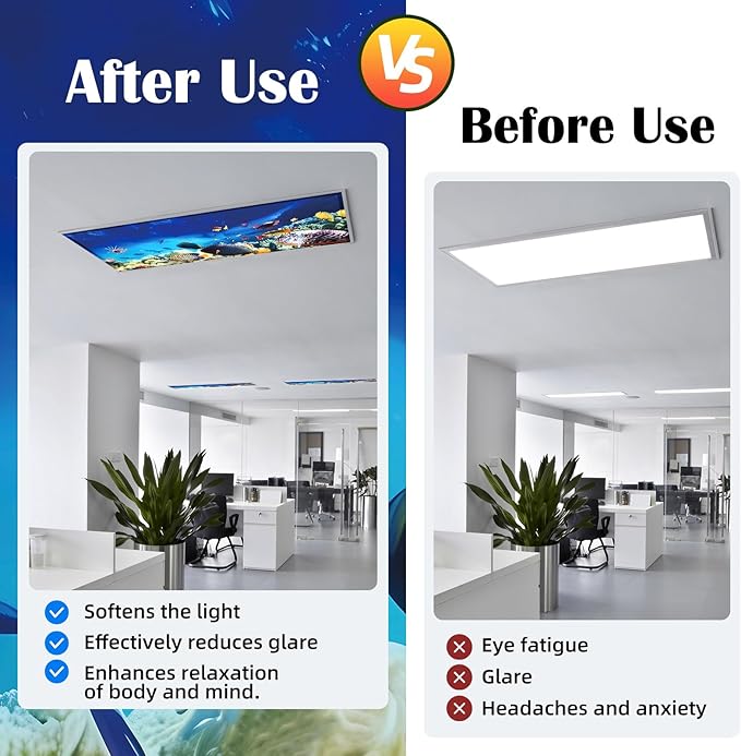 ANGSYLTH 2 Pcs Fluorescent Light Covers - Image 3