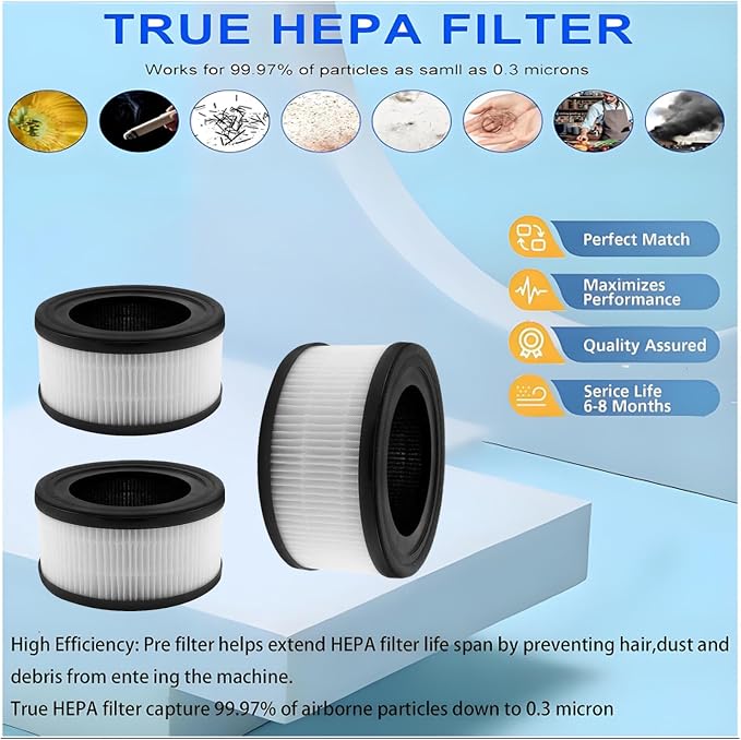 Replacement Filter For InvisiClean Stella IC-2010 Air Purifiers: 3 Pack H13 - Image 8