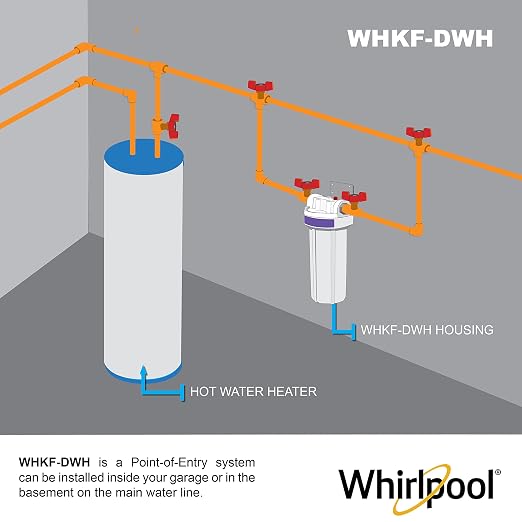 Whirlpool 10" x 2.5" Whole House Water Filter Housing, Stainless Steel 3/4" - Image 4