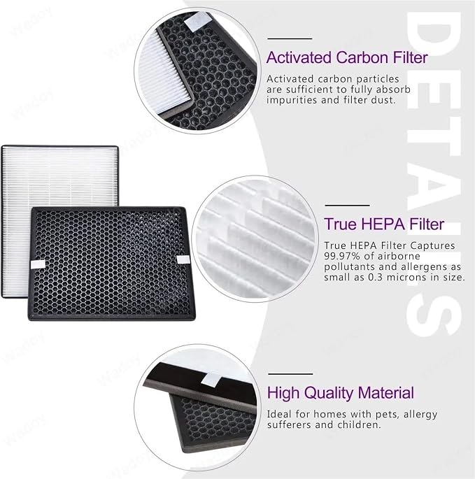 FY2422 FY2420 Replacement Filter，Compatible - Image 5