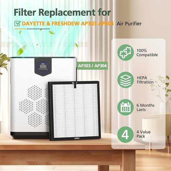 AP303 AP304 Replacement Filters, Compatible - Image 2
