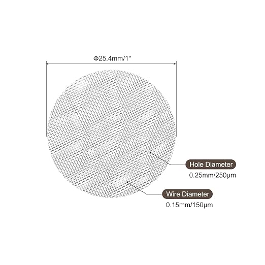MECCANIXITY Pipe Screen Stainless Steel Screens, 1 Inch Diameter - Image 2