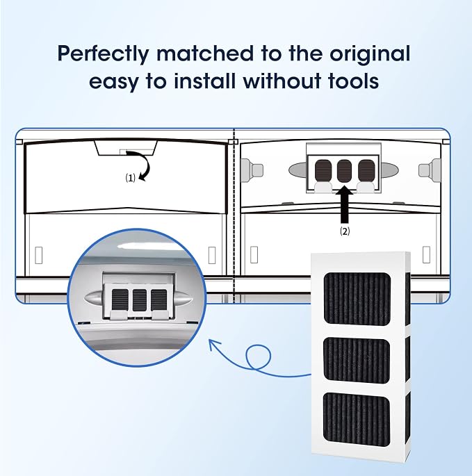GLACIER FRESH Replacement for Frigidaire Refrigerator Air Filter, Compatible - Image 4