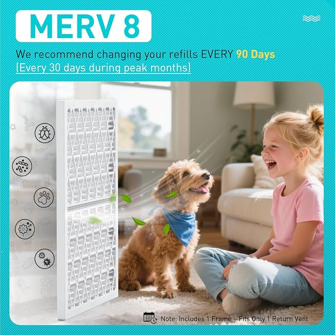 14x20x1 Refillable Air Filter Kit, MERV 8, 1 Reusable Foldable Frame ＆ 6 Refills - Image 6