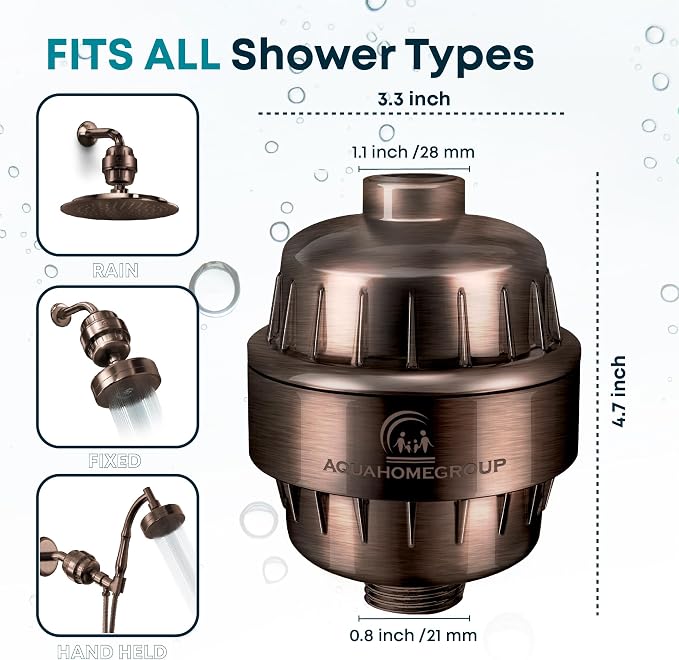 AquaHomeGroup 20 Stage Shower Filter - Image 2