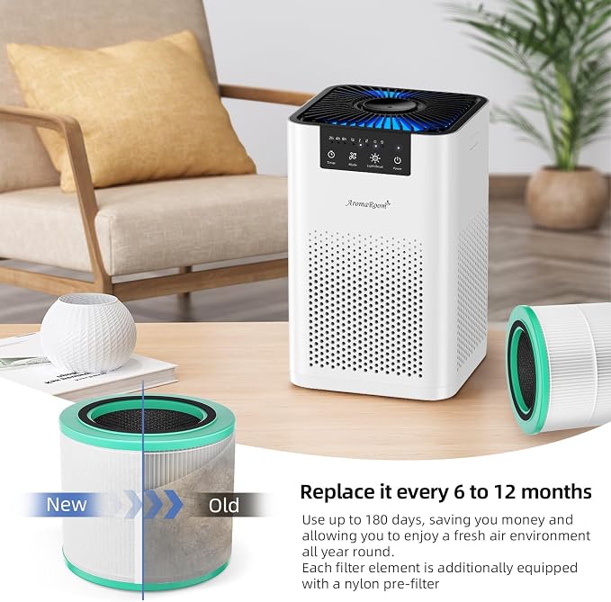 AromaRoom Smoke HEPA H13 Air Purifier Filter Replacement - Image 7
