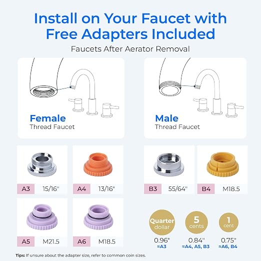 Waterdrop Sink Filter Water Faucet - Image 9