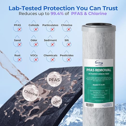 iSpring CKC1-PF 2.5" x 10" Countertop Water Filter, SGS-Tested Filter, Odors - Image 2