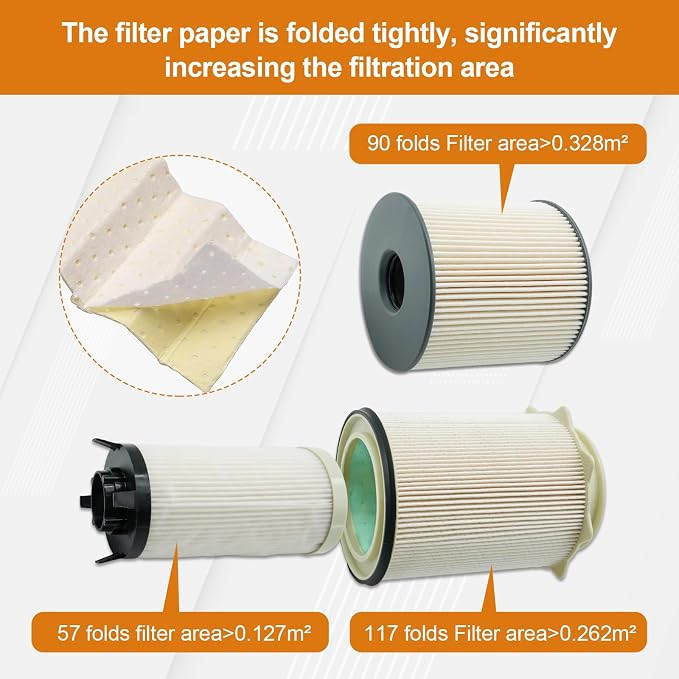 Marsram Fuel Filter Upgrade for 2019-2024 Ram 2500 3500 4500 5500 6.7 Cummins - Image 4