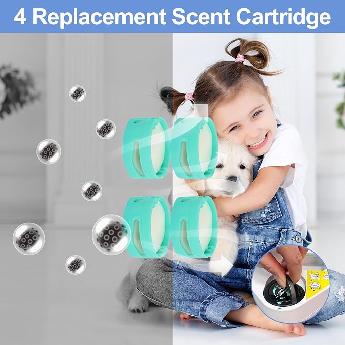 Alrens IP3251 Filter Replacement and Odor Cartridge Kit - Image 5
