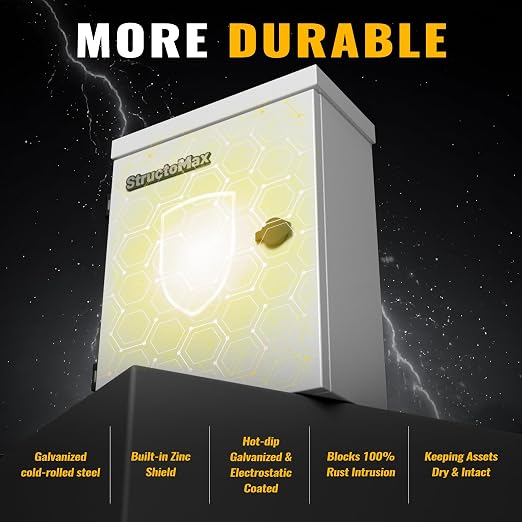 Steel Electrical Box, IP67 Waterproof & Rust-Resistant, Outdoor/Indoor - Image 4
