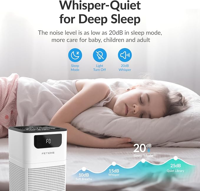 Air Purifiers for Bedroom Home, FETIONS Air Cleaner - Image 7