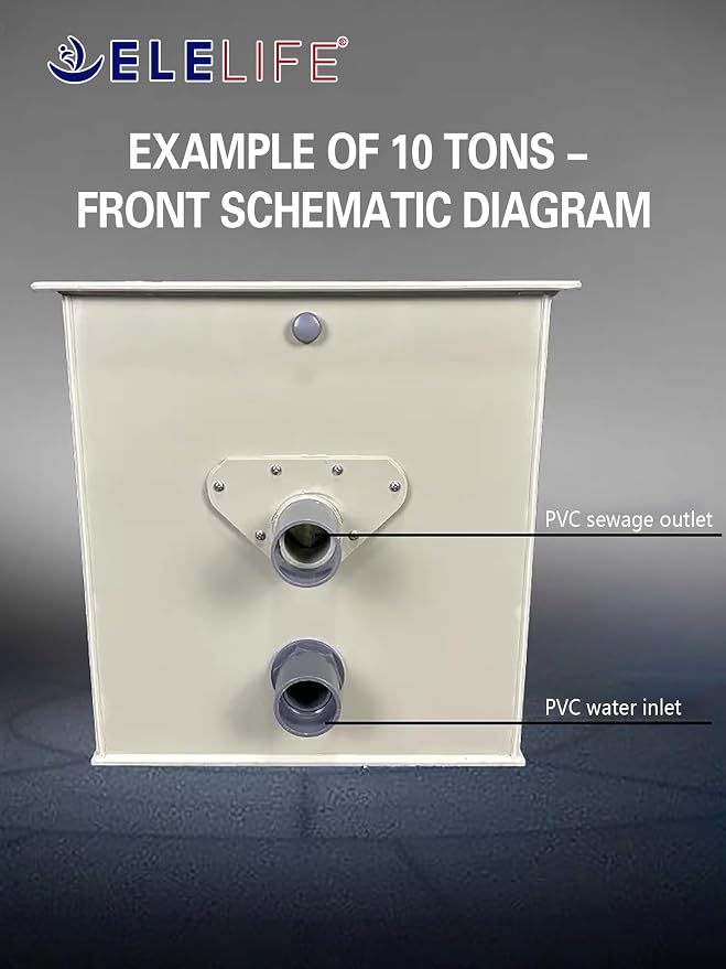 Rotary Drum Filter, Canister Filter, RDF Fully Automatic Water Self-Cleaning - Image 5