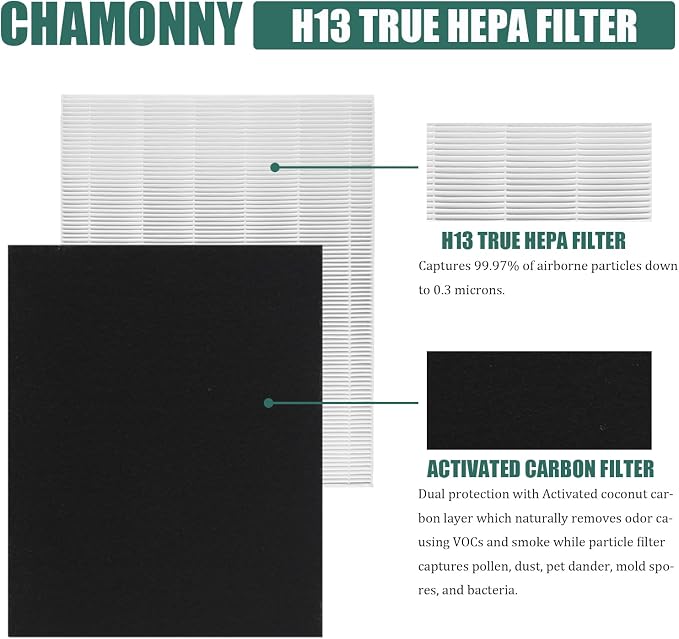 D480 True HEPA Replacement Filter D4, Compatible - Image 3