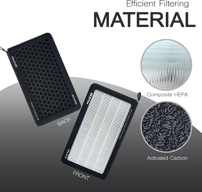 HEPA Cabin Air Filter for Tesla Model 3 Model Y - Image 3