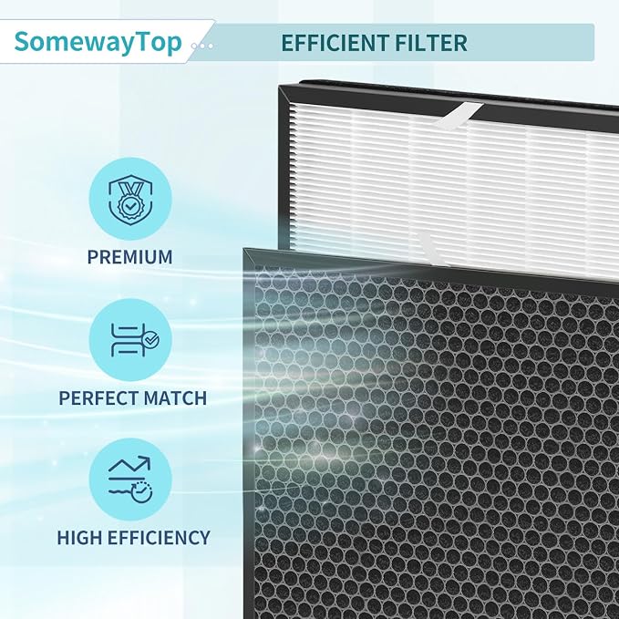 Air Filters Replacement Kit Compatible - Image 3