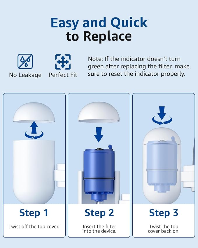 Waterspecialist NSF Certified Filter, Replacement - Image 7