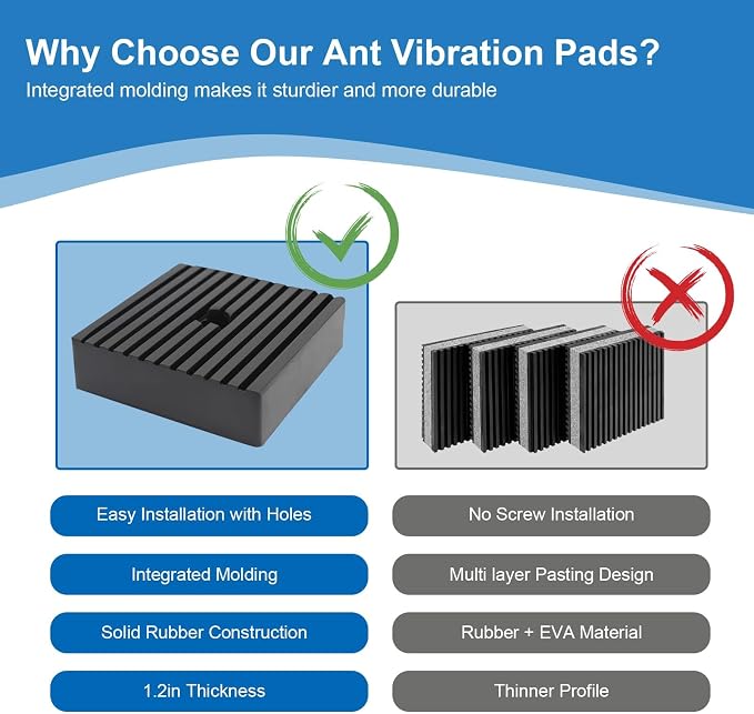 Solid Shock Pad for Air Compressor Vibration Pad or Equipment Shock Absorbing - Image 3