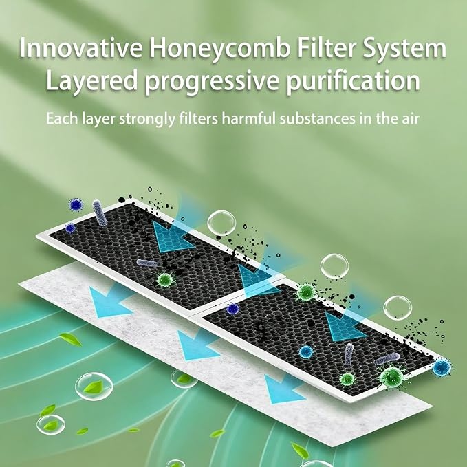 Air Conditioning Filters - Image 4